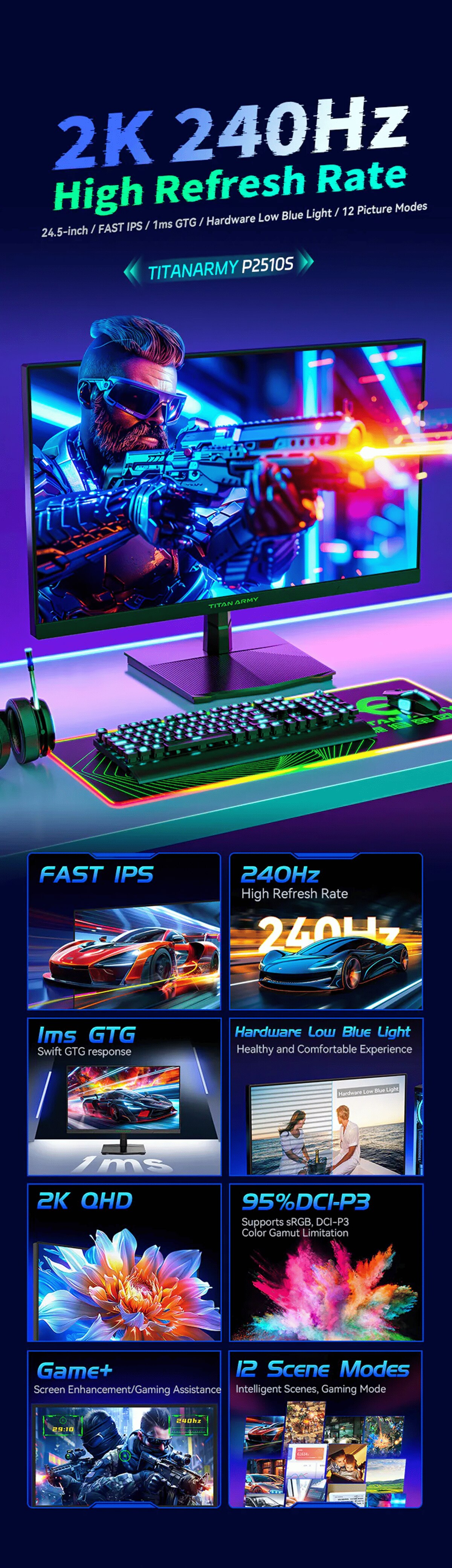 Titan Army P2510S 24.5